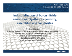 Industrialization of boron nitride nanotubes: Synthesis, chemistry