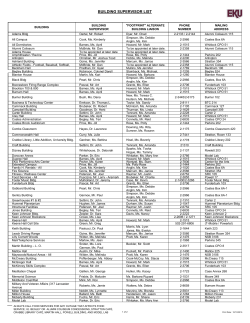 building supervisor list - Facilities Services