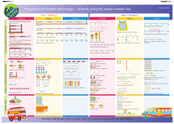 Go Maths models and progression chart