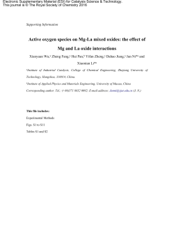 Active oxygen species on Mg-La mixed oxides