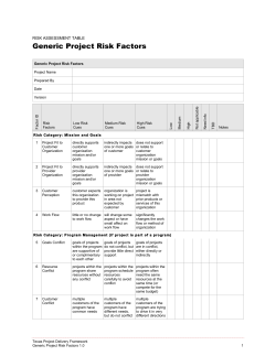 Generic Project Risk Factors
