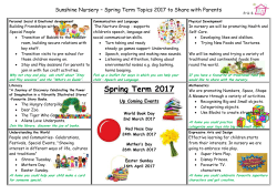 Spring Term 2017 - Bridlington Nursery School