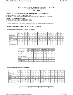 Elected Officials Job Performance Ratings