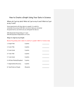 How to Create a Graph Using Your Data in Science