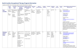 NC OT Information