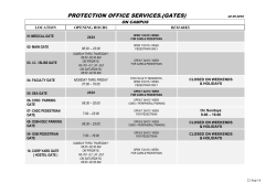 Opening Hours of Gates