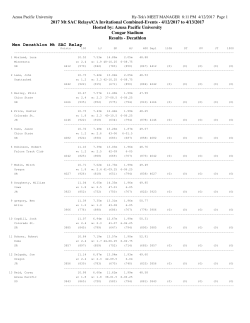 2017 Mt SAC Relays/CA Invitational Combined