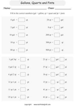 Gallons, Quarts and Pints