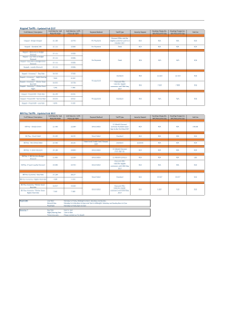 See Tariff Table Here