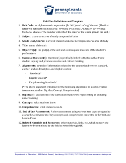 Unit Plan Definitions and Template 1. Unit Code: an alpha numeric
