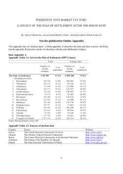 PERSISTENT ANTI-MARKET CULTURE