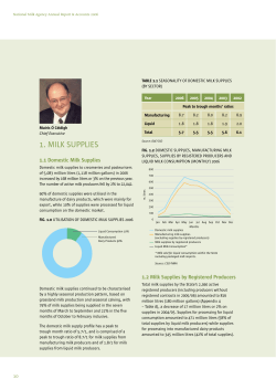 1. MILK SUPPLIES - National Milk Agency