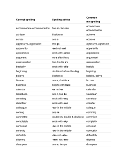Correct spelling Spelling advice Common misspelling accommodate