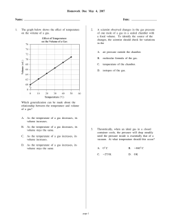 Homework Due May 4, 2017 Name: Date: 1. The graph below