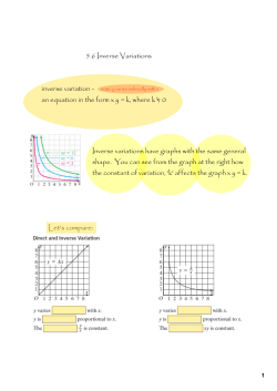 5.6 Inverse Variations inverse variation