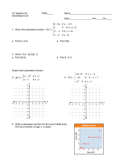 CC Algebra 2H HW#_____