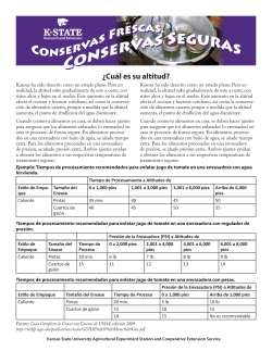 MF3172S &iquest;Cu&aacute;l es su altitud? (What`s Your