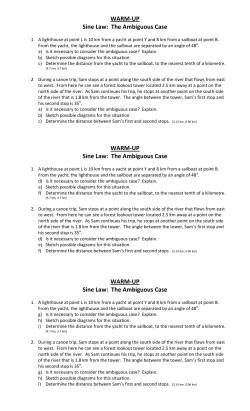 The Ambiguous Case