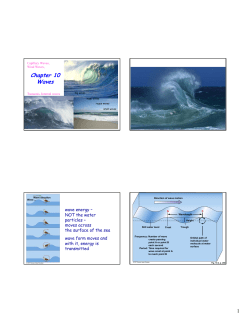 Chapter 10: Waves/Chapter 11