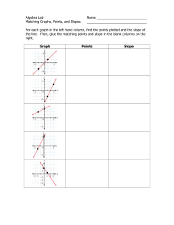 Matching Graphs, Points, and Slopes