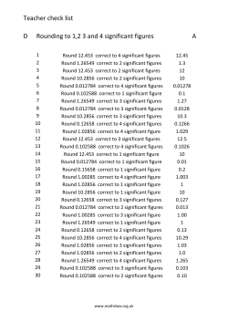 Teacher check list D Rounding to 1,2 3 and 4 significant figures A