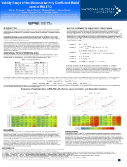 Validity Range of the Meissner Activity Coefficient Model used in