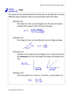 Slope The slope of a line