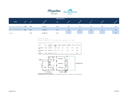 to view Meeting Space details
