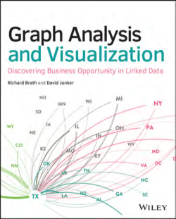 1 Graph Analysis and Visualization sample material