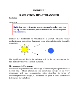 radiation heat transfer