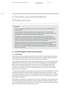Chapter 5 - Tourism accommodation infrastructure