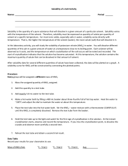 Solubility Curve of KNO3