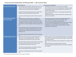 Financial and Tax Benefits of Planned Gifts &ndash; Life Income Plans