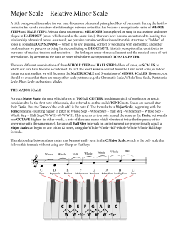 Major Scale