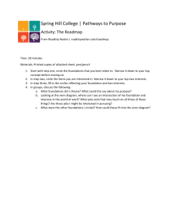 The Road Map Activity - Pathways to Purpose