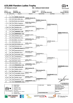 25000 Flanders Ladies Trophy - 30th Flanders Ladies Trophy