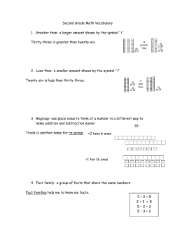 2nd grade Definitions