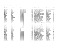 Dean`s List - Fall 2016 - Xavier University of Louisiana