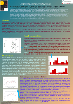 Confirming emerging rocky planets
