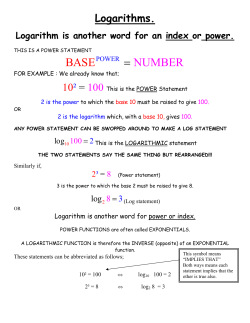 Logarithm is another word for an index or power