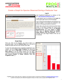 Create a Graph for Species Observed During a Particular Year