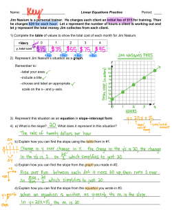 Name: Linear Equations Practice Period: ____ Jim Nasium is a