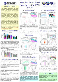 CONCLUSIONS INTRODUCTION C2H2 (acetylene) C2H6 (ethane