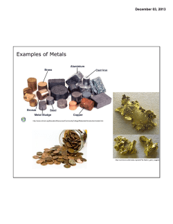 Examples of Metals