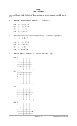 ( 5) 3 = &minus; + &minus; y x ( 5) 3 = &minus; + + y x ( , ) ( 3, 4) x y x y &rarr; &minus; &minus; + ? ( 3) 4 y x