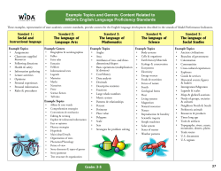 Example Topics and Genres: Content Related to WIDA`s English