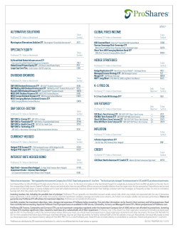 ProShares Product List