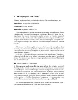 Cloud Microphysics Basics