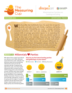 INSIGHT #1 Millennials Parties