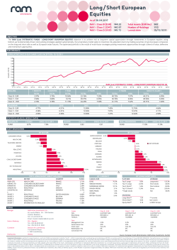 Long/Short European Equities